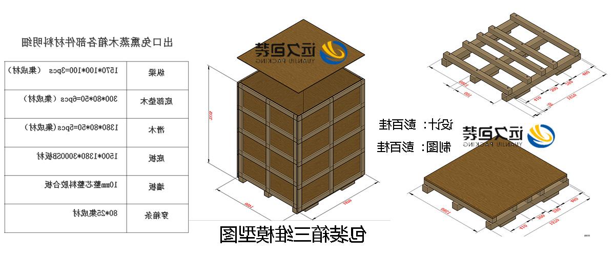 <a href='http://sxl3.kok0997.com'>买球平台</a>的设计需要考虑流通环境和经济性